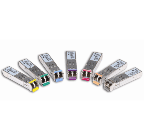 CWDM